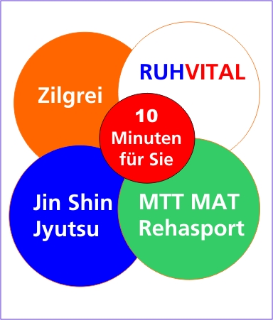 Zilgrei * RUHVITAL * Jin Shin Jyutsu * MTT MAT Rehasport